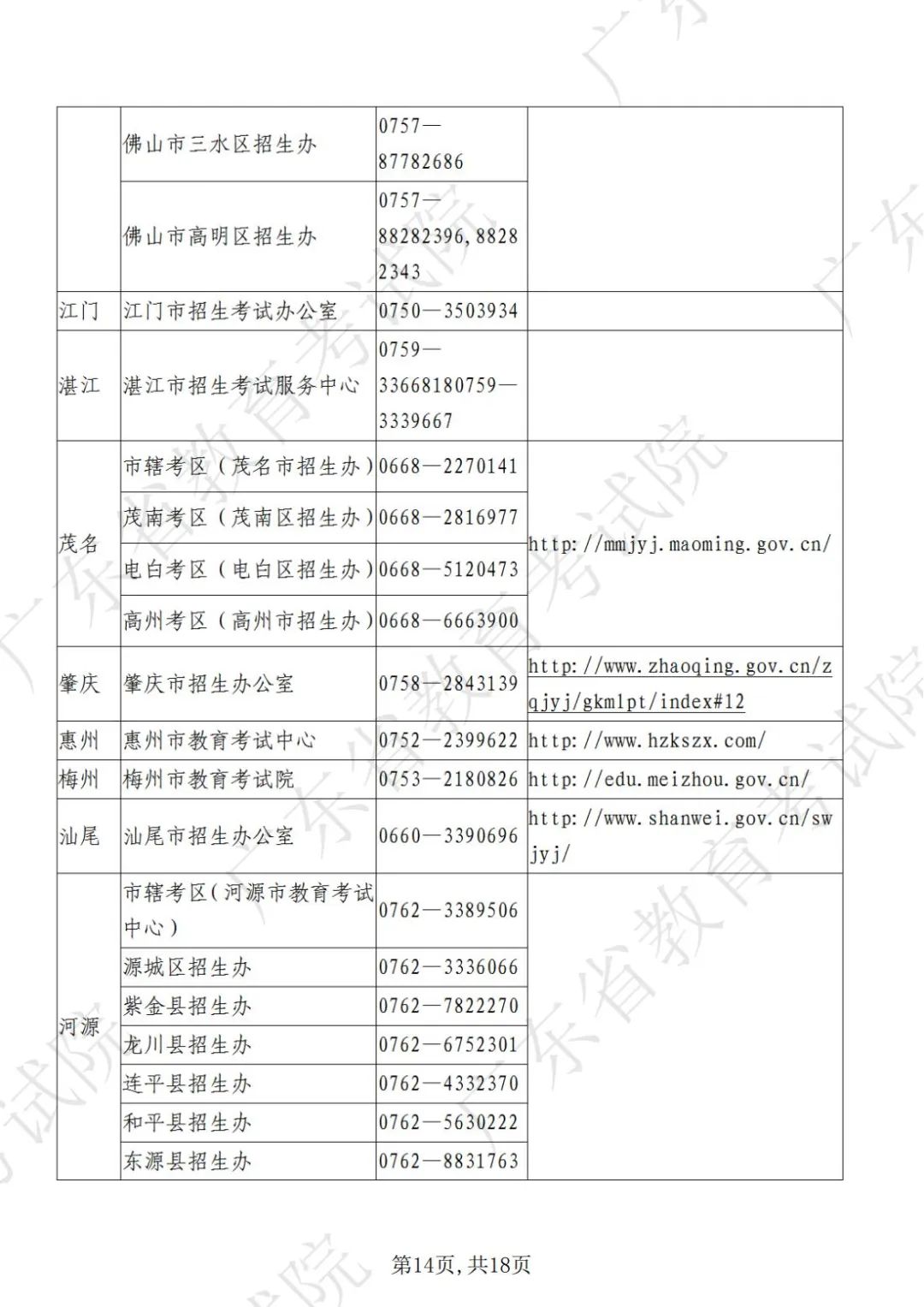 深圳教师资格考试网|教师资格证考试|教师资格证报名时间|教师资格证报考条件|教师资格证考试培训|深圳教师招聘