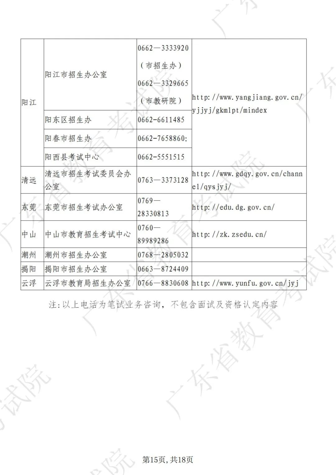 深圳教师资格考试网|教师资格证考试|教师资格证报名时间|教师资格证报考条件|教师资格证考试培训|深圳教师招聘