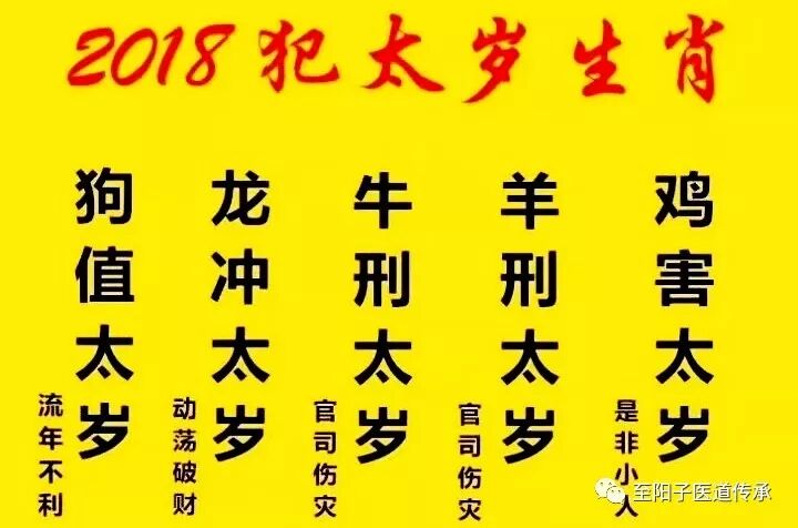 【流年运程】2018狗年犯太岁化解,及12生肖求子旺丁秘籍(含有利年份)