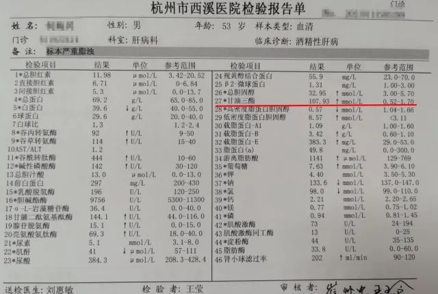 血液变“牛奶”!53岁男子甘油三酯是正常值的63倍,竟是这些习惯害了他……-微信头条网 血液变“牛奶”!53岁男子甘油三酯是正常值的63倍,竟是这些习惯害了他……
