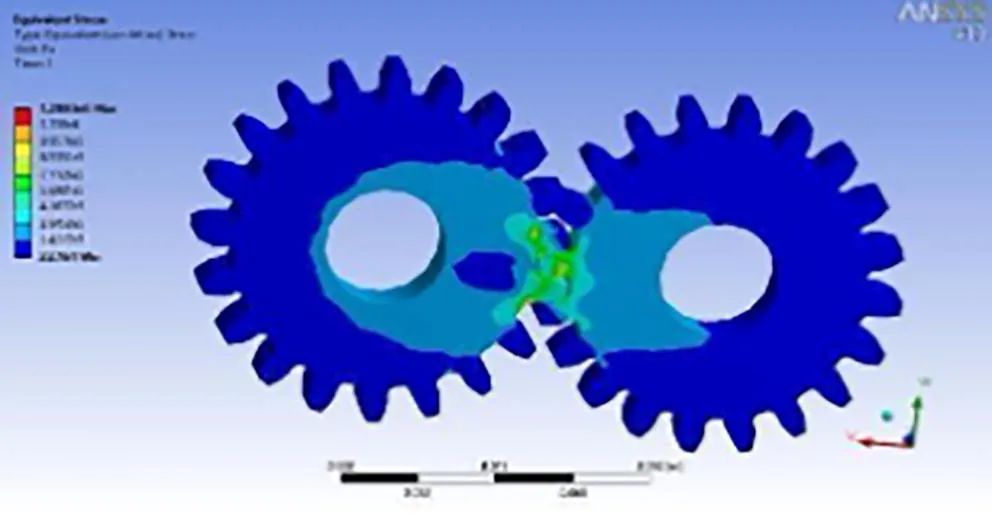 文献分享 | 使用 ANSYS Workbench 对涂有木质涂层的直齿轮进行接触应力分析的图13