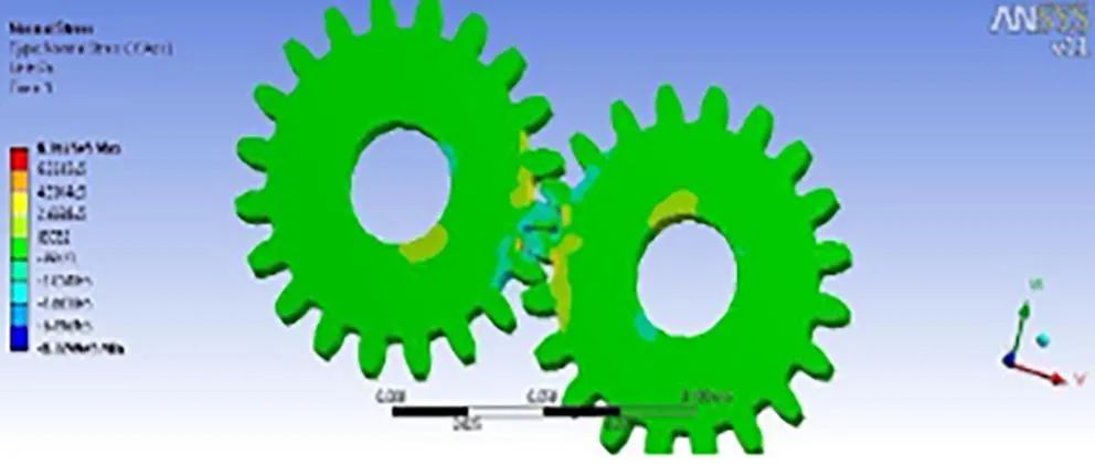 文献分享 | 使用 ANSYS Workbench 对涂有木质涂层的直齿轮进行接触应力分析的图8