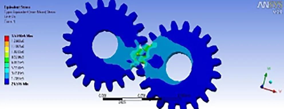 文献分享 | 使用 ANSYS Workbench 对涂有木质涂层的直齿轮进行接触应力分析的图9