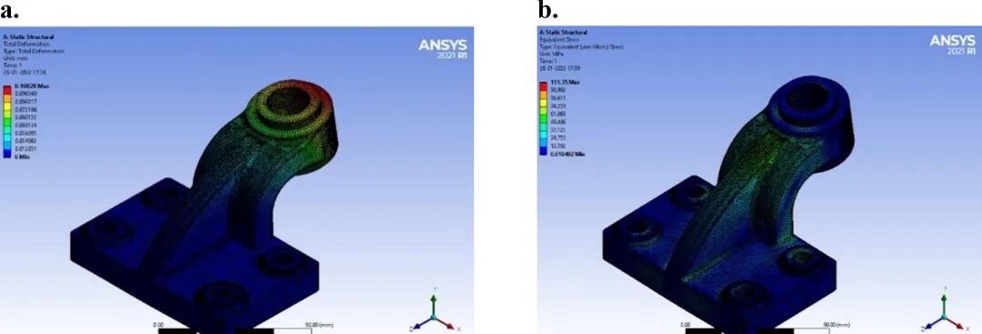 文献分享 | 使用 ANSYS 进行偏置轴承建模、静态和动态分析的图14