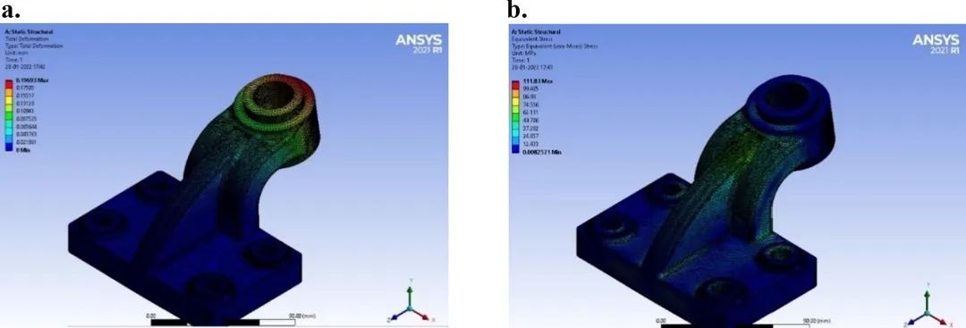 文献分享 | 使用 ANSYS 进行偏置轴承建模、静态和动态分析的图15