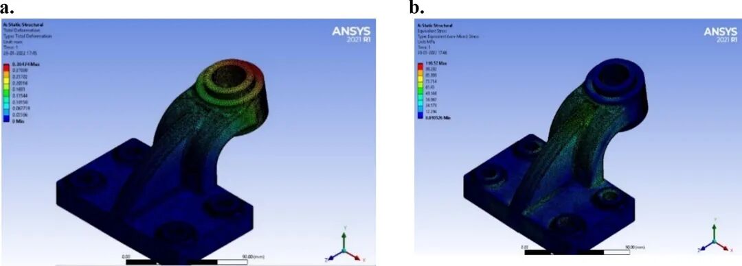 文献分享 | 使用 ANSYS 进行偏置轴承建模、静态和动态分析的图16