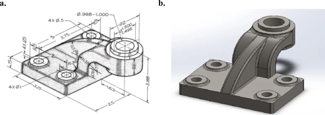 文献分享 | 使用 ANSYS 进行偏置轴承建模、静态和动态分析的图3