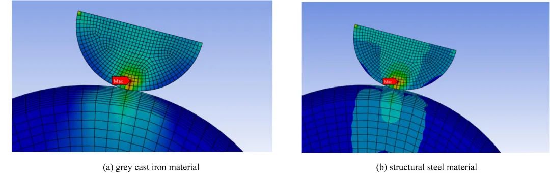 使用 ANSYS 分析内燃机凸轮和从动组件的摩擦学参数的图12