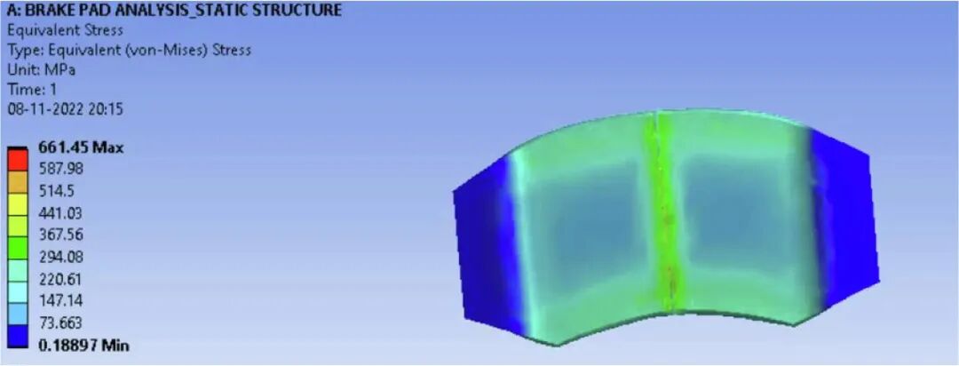 基于ANSYS的刹车片环保材料分析研究的图41