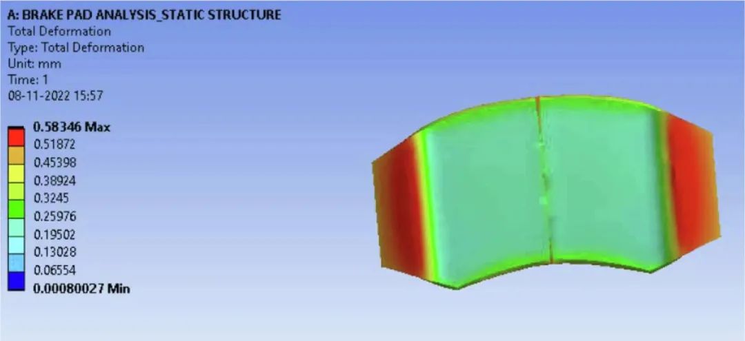 基于ANSYS的刹车片环保材料分析研究的图46