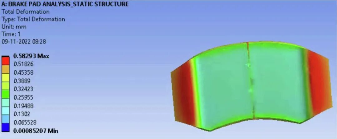 基于ANSYS的刹车片环保材料分析研究的图22