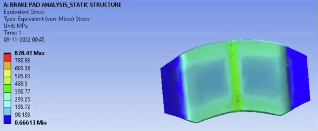 基于ANSYS的刹车片环保材料分析研究的图35