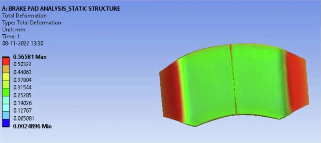 基于ANSYS的刹车片环保材料分析研究的图52