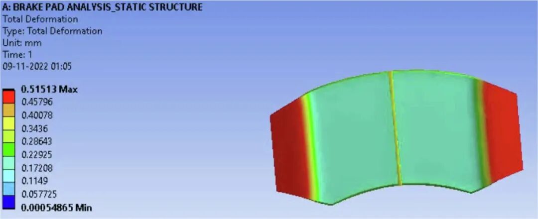 基于ANSYS的刹车片环保材料分析研究的图25