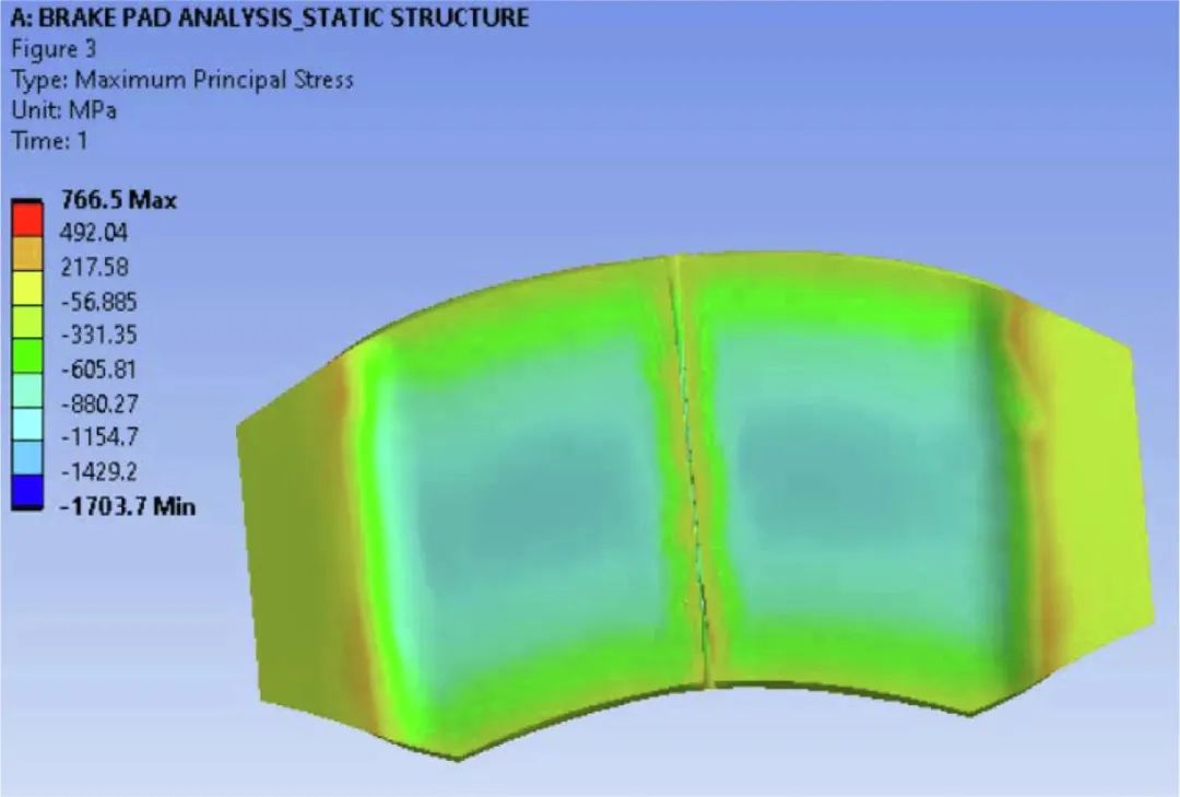 基于ANSYS的刹车片环保材料分析研究的图45