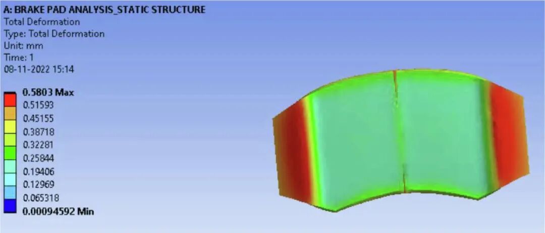 基于ANSYS的刹车片环保材料分析研究的图49