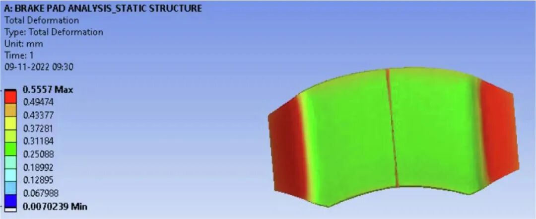 基于ANSYS的刹车片环保材料分析研究的图13