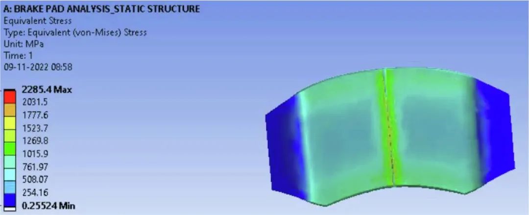 基于ANSYS的刹车片环保材料分析研究的图20