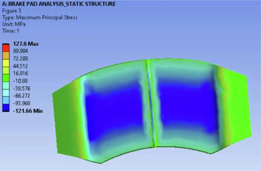 基于ANSYS的刹车片环保材料分析研究的图30