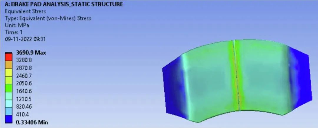 基于ANSYS的刹车片环保材料分析研究的图14