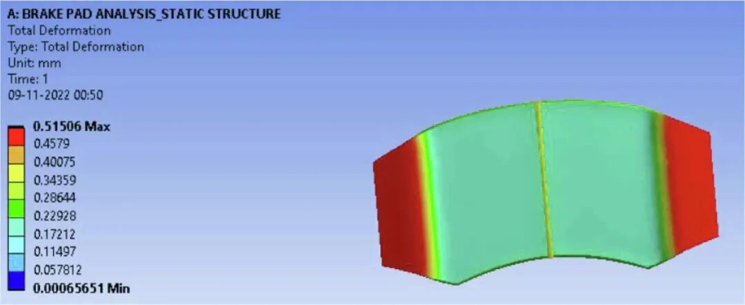 基于ANSYS的刹车片环保材料分析研究的图31