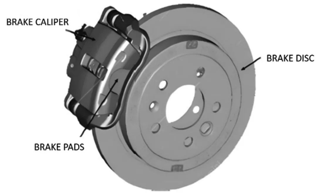 基于ANSYS的刹车片环保材料分析研究的图3
