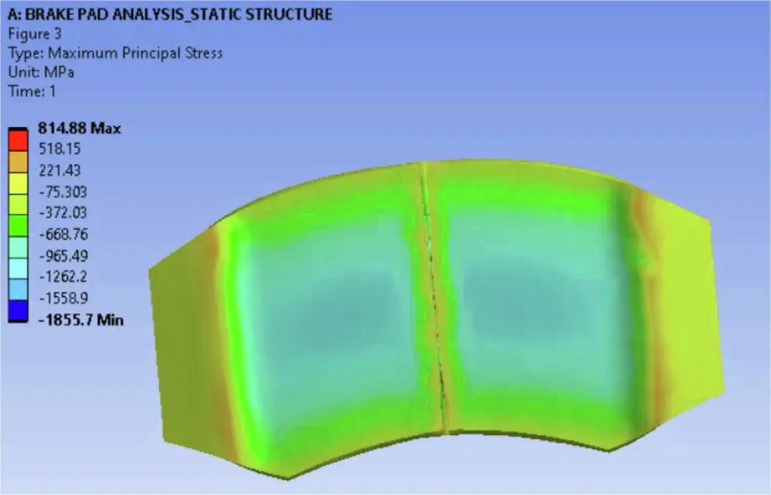 基于ANSYS的刹车片环保材料分析研究的图54