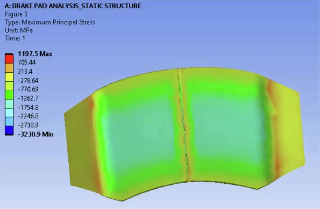 基于ANSYS的刹车片环保材料分析研究的图39