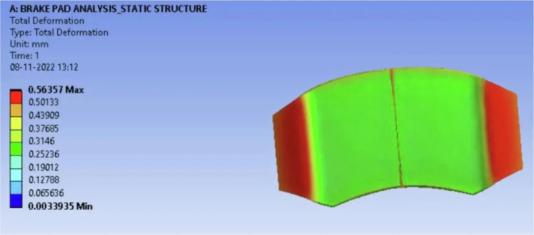 基于ANSYS的刹车片环保材料分析研究的图55