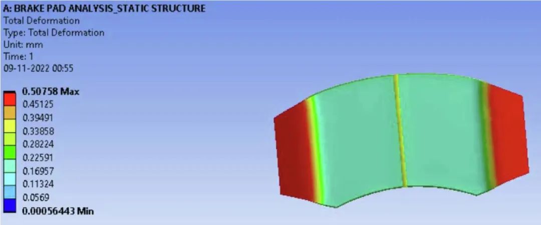 基于ANSYS的刹车片环保材料分析研究的图28