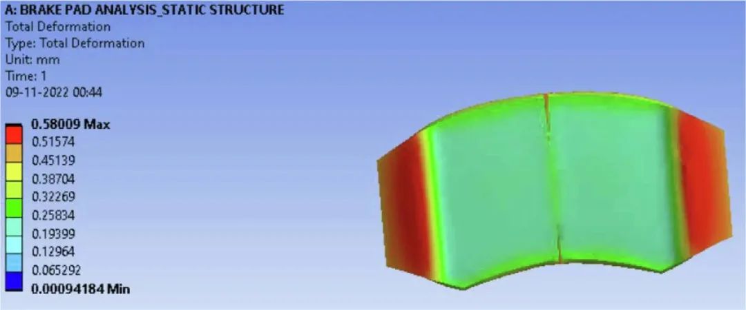 基于ANSYS的刹车片环保材料分析研究的图34