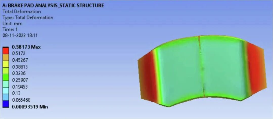 基于ANSYS的刹车片环保材料分析研究的图40