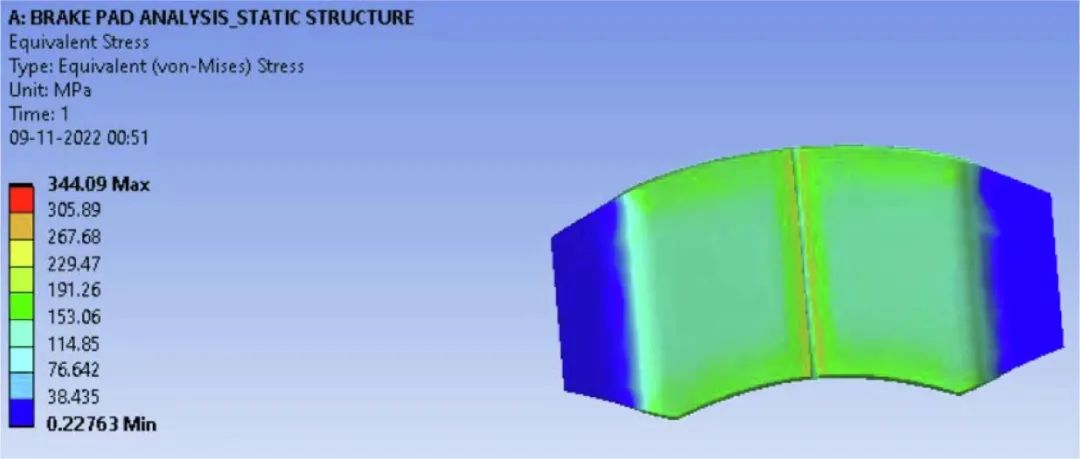 基于ANSYS的刹车片环保材料分析研究的图32