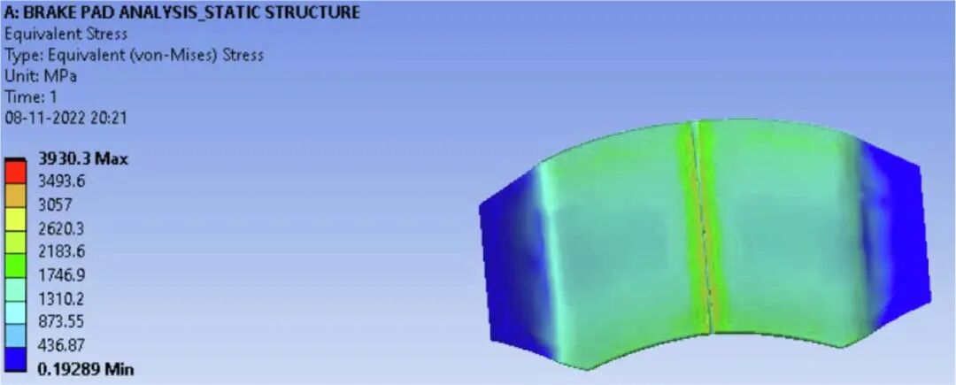 基于ANSYS的刹车片环保材料分析研究的图38