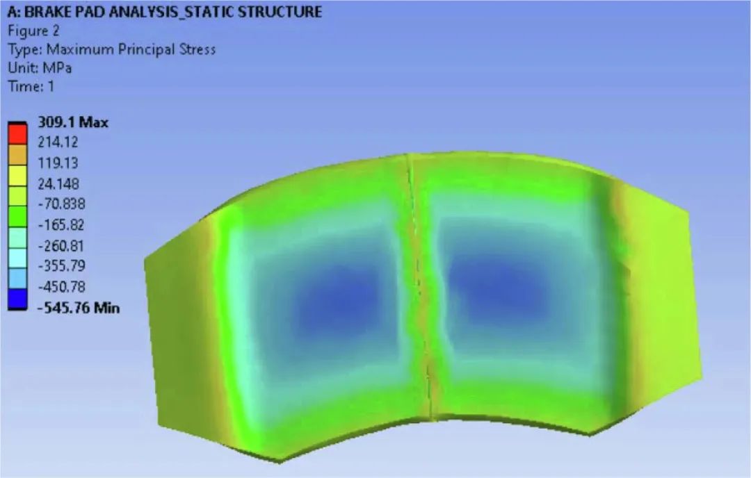 基于ANSYS的刹车片环保材料分析研究的图36