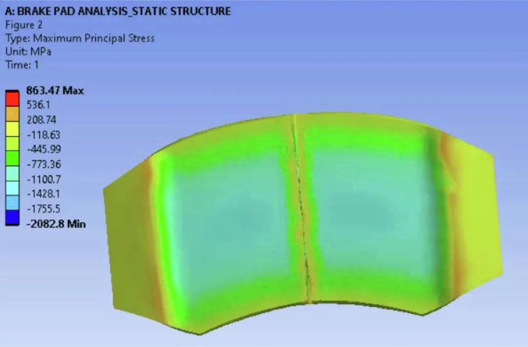 基于ANSYS的刹车片环保材料分析研究的图57