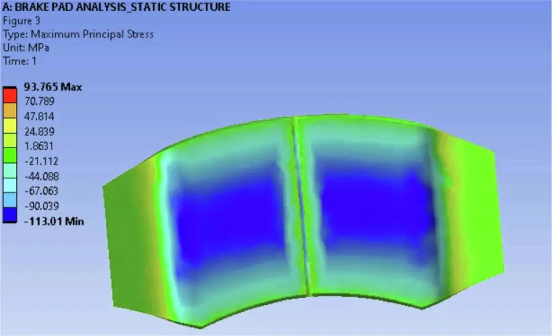 基于ANSYS的刹车片环保材料分析研究的图27