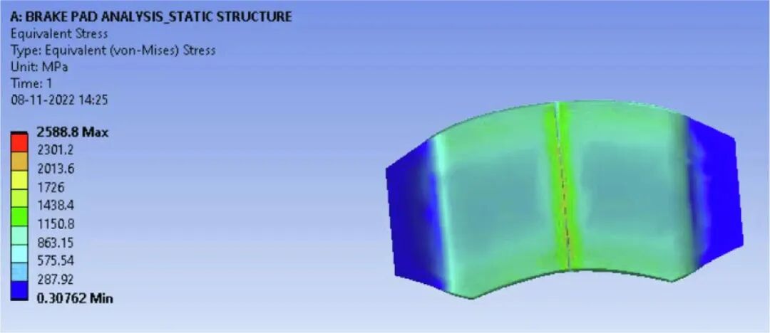 基于ANSYS的刹车片环保材料分析研究的图53