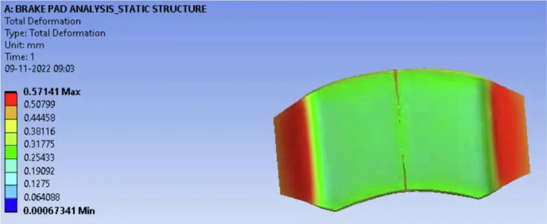 基于ANSYS的刹车片环保材料分析研究的图16