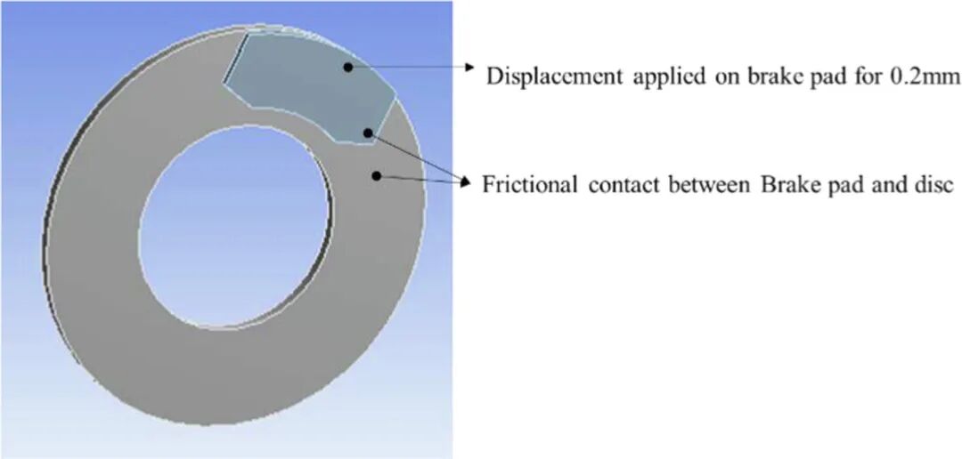 基于ANSYS的刹车片环保材料分析研究的图10