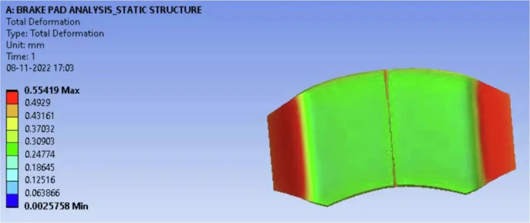 基于ANSYS的刹车片环保材料分析研究的图43