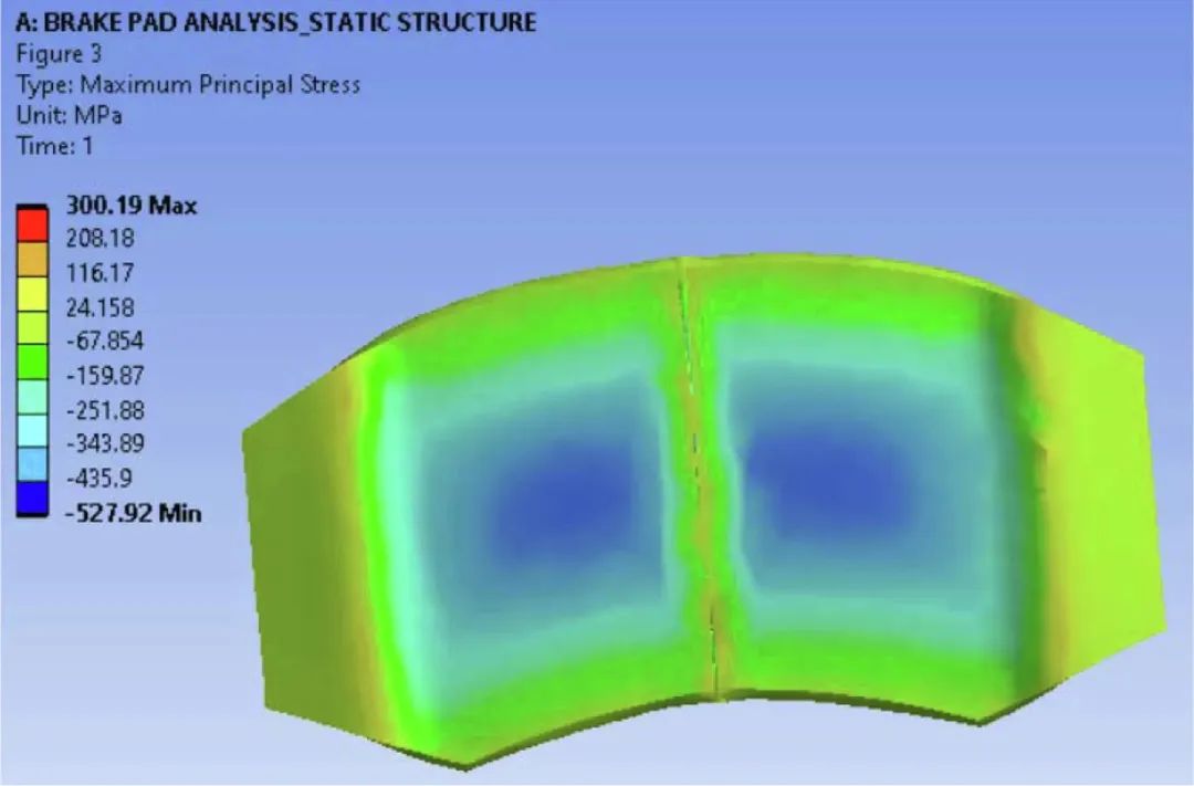 基于ANSYS的刹车片环保材料分析研究的图51