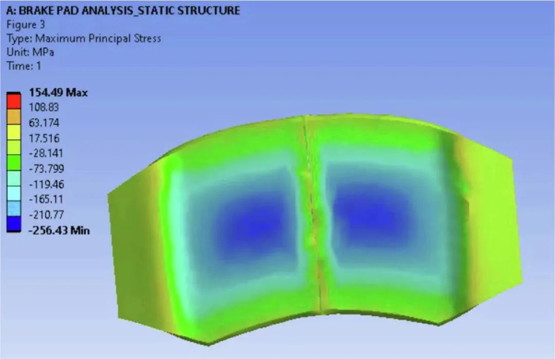 基于ANSYS的刹车片环保材料分析研究的图48