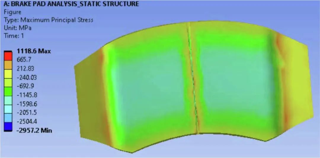基于ANSYS的刹车片环保材料分析研究的图15