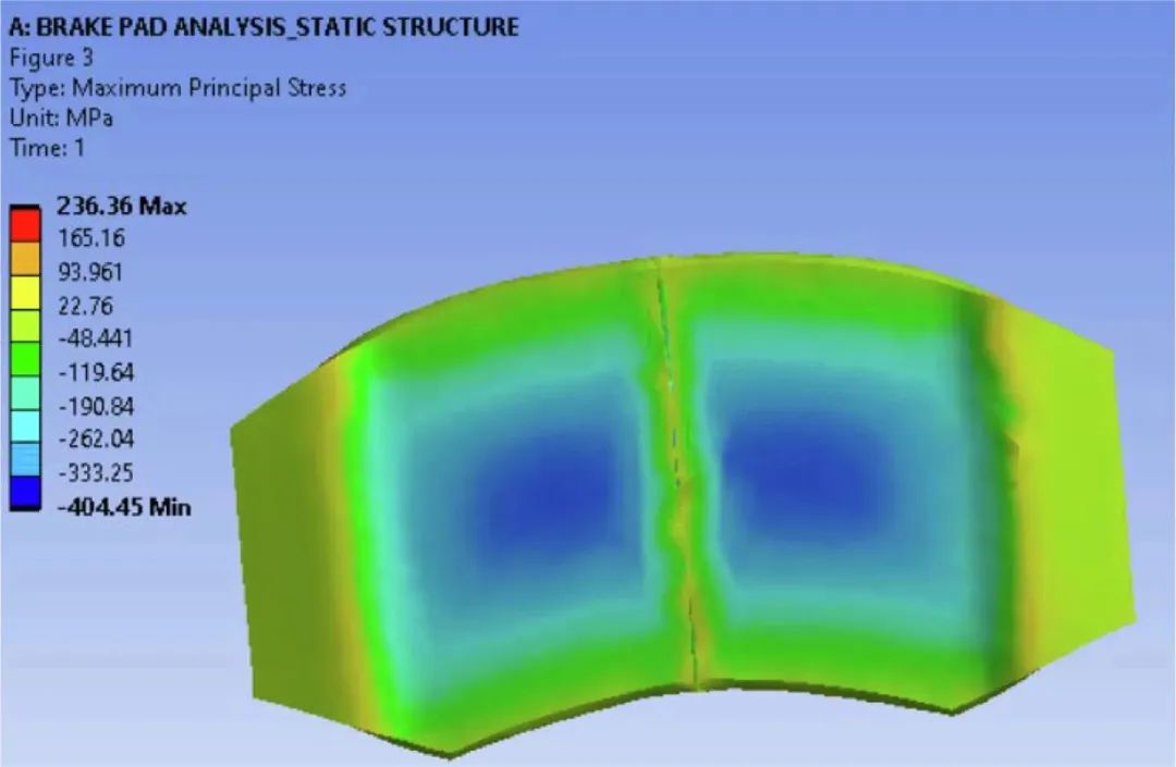 基于ANSYS的刹车片环保材料分析研究的图42
