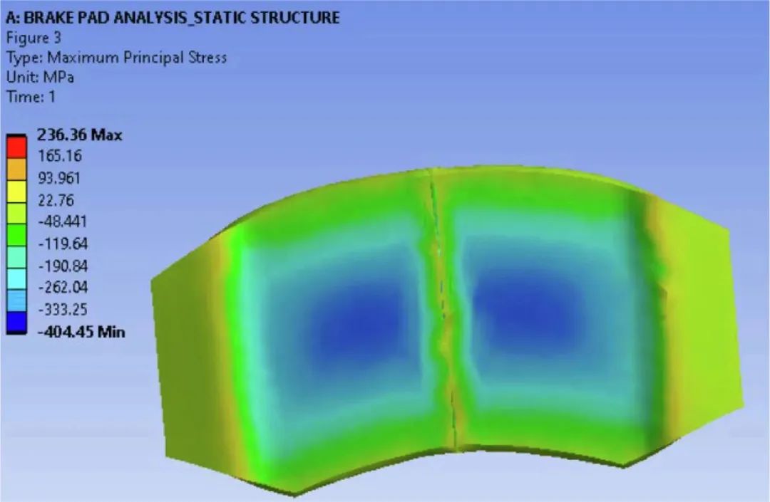基于ANSYS的刹车片环保材料分析研究的图42