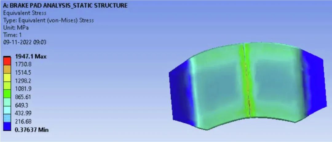 基于ANSYS的刹车片环保材料分析研究的图17