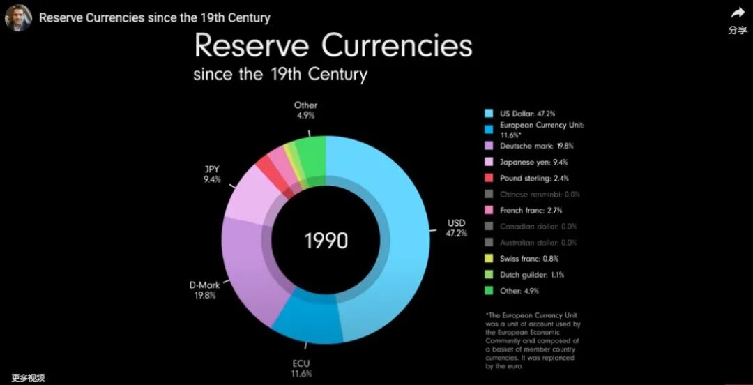 美金币等于人民币吗_美金币兑人民币_90美金等于多少人民币