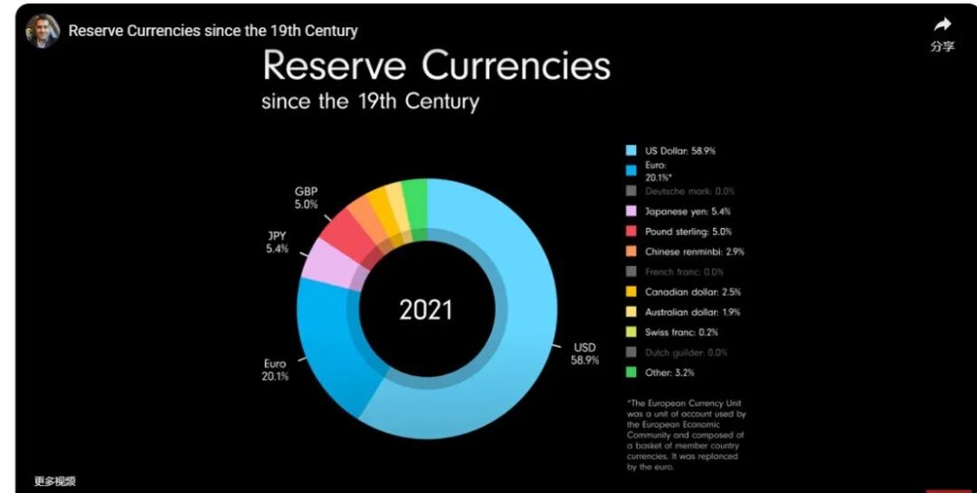 美金币兑人民币_90美金等于多少人民币_美金币等于人民币吗