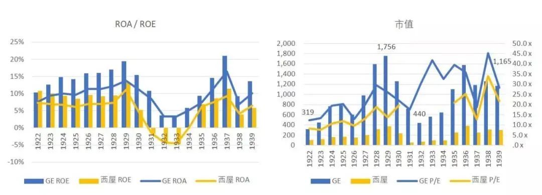 美国工业区_宁波洪塘工业c区招聘_清水塘区工业旧址改造